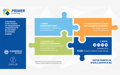 The pre-accelerator programme Primer by InnoEnergy is launched in Stara Zagora!